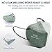 HUHETA 50 Packs KN95 Face Mask 5-Ply Breathable & Comfortable Filter Safety Mask (50PCS-MTC I Color)