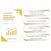Financial Management Essentials You Always Wanted to Know: 5th Edition (Self-Learning Management Series)