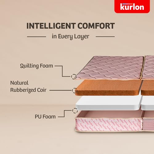 Image of Kurlon Aaram 4 Inch Foldable Mattress | Single Size | Full Body Support | Quilting Foam | Soft & Cushioned Surface | Eco-Friendly | Motion Isolation | Relaxing Sleep | 72X36X4 | 3 Yrs Warranty