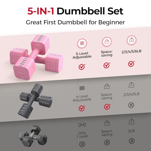 Image of FEIERDUN DB3 5-in-1 Adjustable Dumbbell Set of 2, 12LBS /20LBS Hand Weights for Women, Men, 1s-Adjust Dual-Stable Dumbbell Set for Women Home Gym & Outdoor
