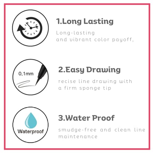 Delineador Líquido Negro Ultra-Fino Resistente al Agua 2 pcs miniatura 2
