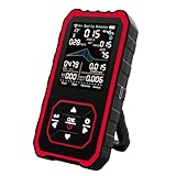 Professional Air Analyzers Monitors for Accurate Measurements in Homes Industrial & Outdoor Locations Air Monitors