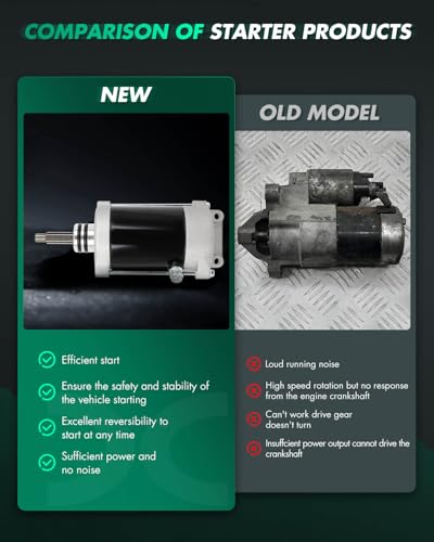 Image of SCITOO Starter Compatible for Polaris UTV RZR XP 900 2011,For Polaris UTV RZR XP 900 LE 2011,For Polaris UTV RZR XP 900 EFI 2012 Engine Starter Motor 19881