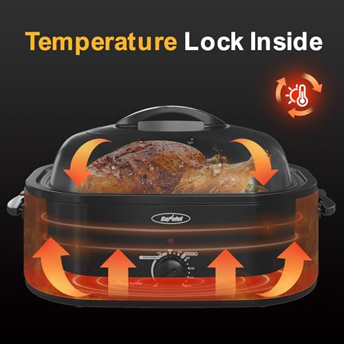 Sunvivi Roaster Oven with Self-Basting Lid,20 Quart Electric Roaster with Removable Pan & Rack,150-450°F Full-Range Temperature Control with Defrost/Warm Function,Stainless Steel,Grey