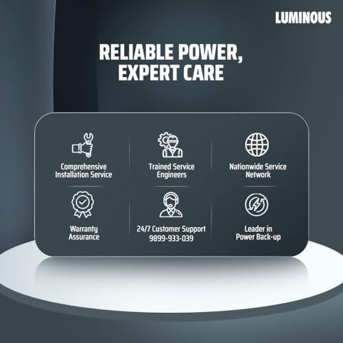 Image of Luminous Inverter & Battery Combo for Home, Shop & Office - Zelio M 1300 (1100VA /12V) Sine Wave Inverter + Ampbox AB24060 Gel Battery with 4 Hr Backup| Warranty: 36M (Inverter)+60M (Battery)