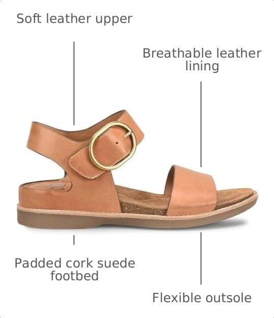 Image of Sofft womens BaliSandal