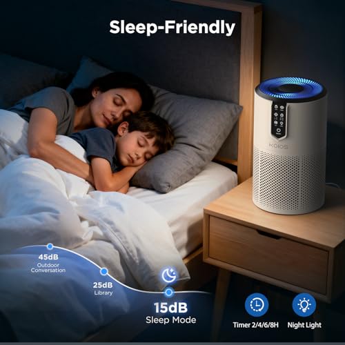 Air Purifiers for Bedroom, KOIOS H13 HEPA Air Purifiers for Home Pets - image 7