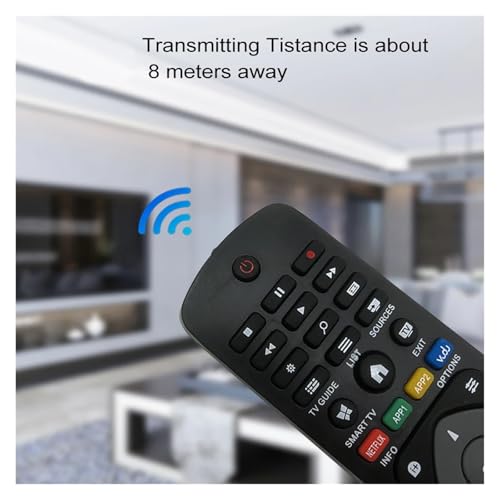 Télécommande TV 996596003606 pour remplacer un boîtier perdu ou cassé