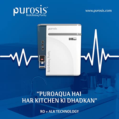 Product Variant View