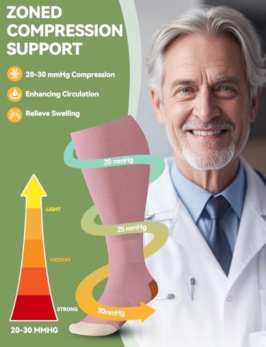 Plus Size Compression Socks for Women & Men Wide Calf, 20-30mmhg Knee High Stockings for Pregnancy, Nurse, Travel3