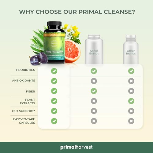 Primal Harvest Full Body Detox Cleanse, Primal Total Cleanse Works as Colon Cleanse, Liver Cleanse, Kidney Cleanse, Gut Cleanse, Bowel Cleanse, Intestinal Cleanse, & Stomach Cleanse, 60 Detox Pills - Image 6