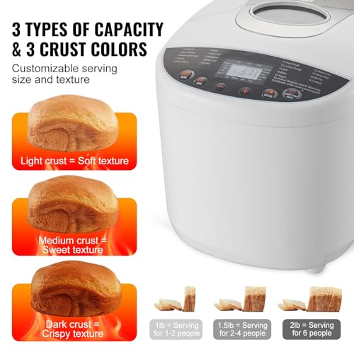 Moumanna 15-in-1 Digital Bread Machine の商品画像 3
