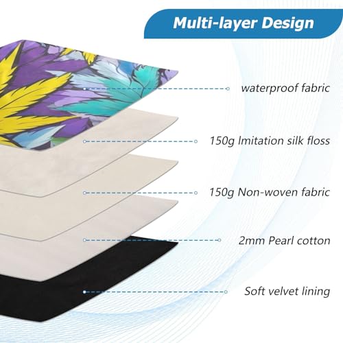 Funda para portátil 13-14 pulgadas resistente y con tela impermeable miniatura 4