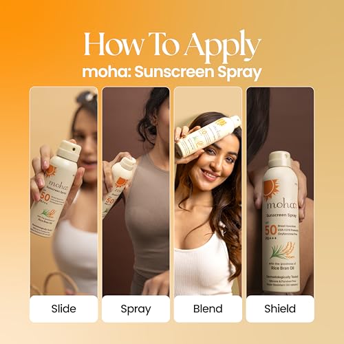 Image of Moha Sunscreen Spray SPF 50 PA++++ | Broad Spectrum UVA /UVB & Blue Light Protection | Lightweight, Non-Sticky, Non-Comedogenic & Alcohol-Free SPF Spray | With US & EU Grade Ingredients | For Teens, Women, Men, Oily & Dry Skin | Pollution Defence, Water & Sweat Resistant, No White Cast, With Rice Bran Oil - 170g (Packof 2)