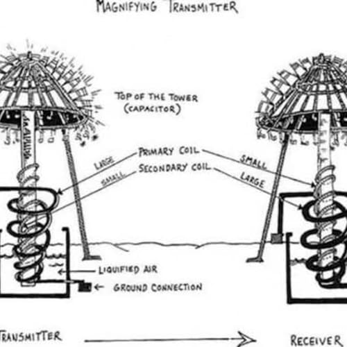 Couverture de Physics of Free Energy