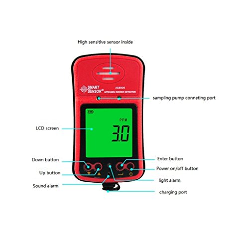 Handheld NO2 Gas Leak Detector 0-20PPM Portable LCD Display Rechargeable Li-battery Powered Digital Nitrogen Dioxide Gas Monitor