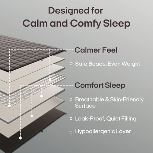 Image of ZonLi Weighted Blanket(48 inchx72 inch,12lbs, Grey and White Checkered) Twin Size Weighted Blanket for Adults, High Breathability Heavy Blanket, Soft Material with Premium Glass Beads