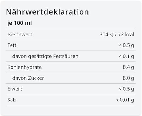 Käfer Sprizz (6 x 0,75l)