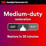 3M Headlight Lens Restoration Kit, Medium Duty 2-Pack, No Tools Required, Restores Cloudy Yellowed Plastic Lenses, Includes Sanding Discs, Rubbing Compound & Foam Pads - Image 3