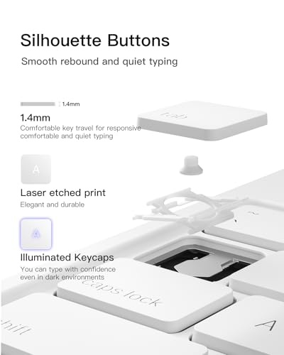 Image of Inateck NeoMagic Magnetic Keyboard Case for iPad 10th Generation 10.9 inch /11th Generation 2025 A16 11 inch, Floating Cantilever Stand, 7-Color Backlight, with Trackpad, Magic-Style Keyboard (White)
