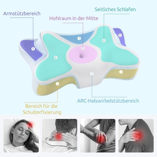 DONAMA Nackenkissen Kopfkissen Memory Foam Kissen,Schlafkissen für Seiten Rücken & Bauchschläfer