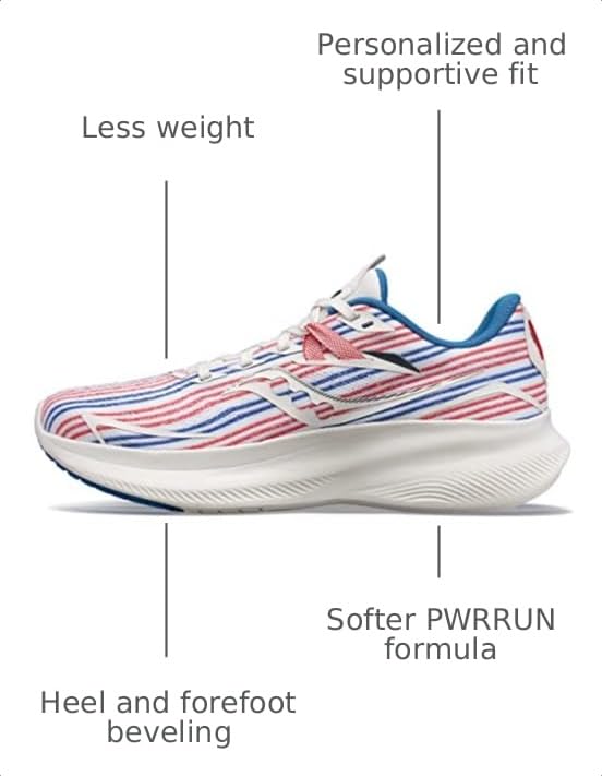 Image of Saucony Women's Ride 15 Sneaker