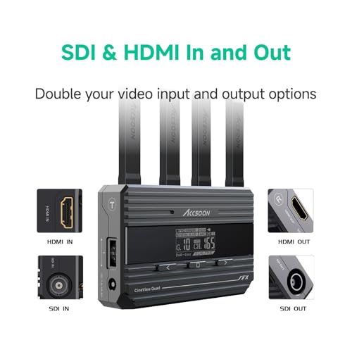 4K streaming setup complete kit