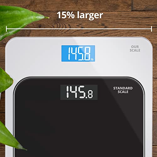 The 9 Best Greater Goods Bathroom Scales of 2024 [Verified] Cherry Picks