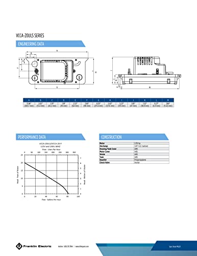Little Giant Vcca-20Uls 115-Volt, 1/30 Hp, 80 Gph Low Profile Automatic Condensate Removal Pump With Safety Switch, White/Black, 554201101 #TOP5