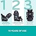 Evenflo Pivot Xplore All-Terrain Stroller Wagon & Revolve360 Extend Rotational Car Seat Bundle