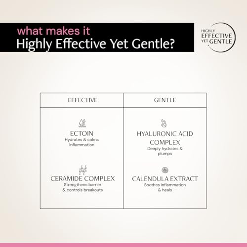 Image of Deconstruct Acne Control Moisturiser with Ectoin & Ceramides for Acne Prone & Oily Skin | Lightweight & Non-Sticky | Soothing & Barrier Repair | Non-Comedogenic | For Men & Women | 50g