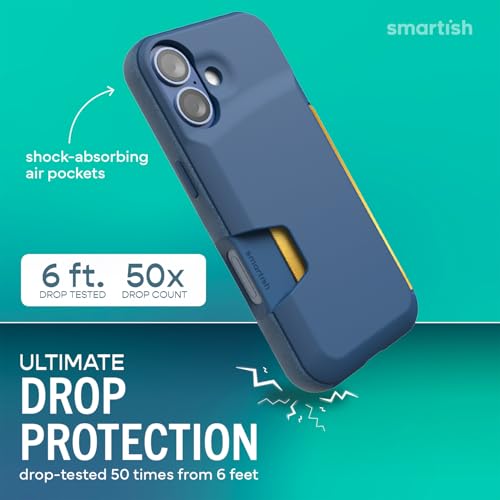 Image of Smartish iPhone 17 Wallet Case - Wallet Slayer Vol. 1 [Slim + Protective] Credit Card Holder - Drop Tested Hidden Credit Card Slot Cover for Apple iPhone 17 - Blues on The Green