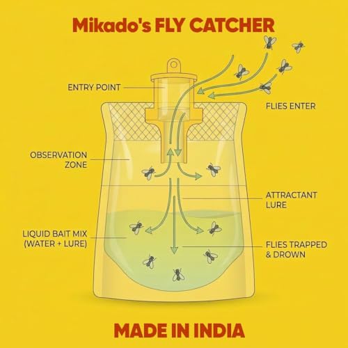 Image of Mikado's Fly Catcher- Chemical-Free & Odourless Fly Catcher Bag | Eco-Friendly for Home, Kitchen, Restaurant, Outdoor & Farm | Easy Hang Control, High Catch Capacity