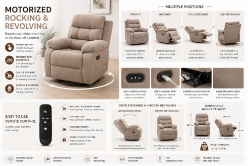 Image of Recliner Armchair for Living Room | Comfortable Upholstered Single Seater Sofa Chair with Ergonomic Backrest, Plush Armrests, Spacious Seat and Solid Wooden Frame (Motorized)