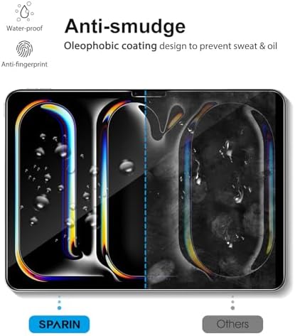 SPARIN Screen Protector for iPad Pro - Thumbnail 4