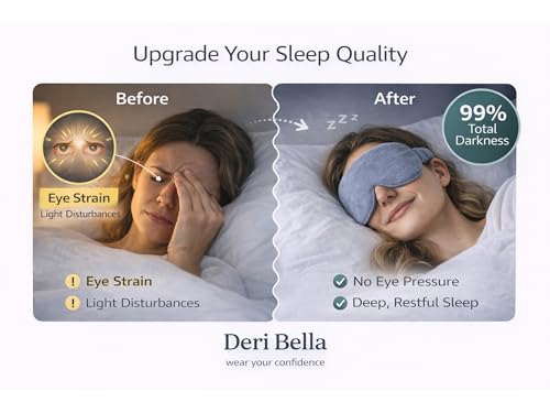 Image of Eye Sleep Mask for Men & Women, Soft Light Blocking Mask with Adjustable Strap, Falalin Non-Woven Cotton Fabric, Comfortable Travel Eye Cover for Home, Flight, Relaxation (Blue pack of 2)