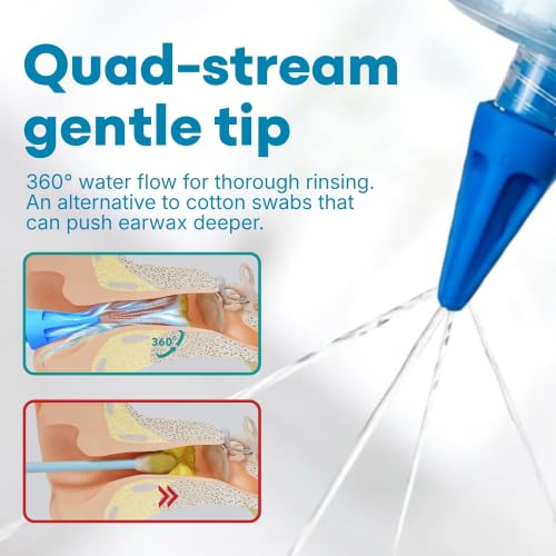 Image of Medi Grade Ear Irrigation Flushing System, 60ml Ear Wax Removal Syringe | Large ear cleaning kit with 3 quad stream tips, gentle ear wax remover for adults, supports aural hygiene at home