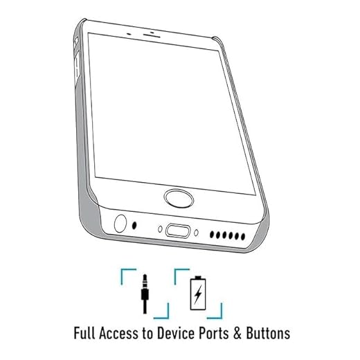 Rugged Hard Plastic Case for iPhone 5