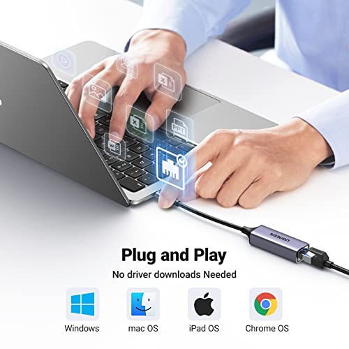 UGREEN USB C to Adapter RJ45 to Thunderbolt 3 Type C Gigabit