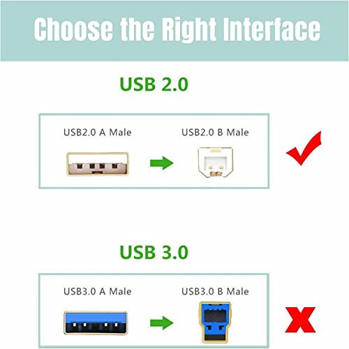 Guy-Tech USB Cable PC Laptop Data Sync Cord for Numark Mixtrack Pro II Serato DJ Controller with Audio I/O 2