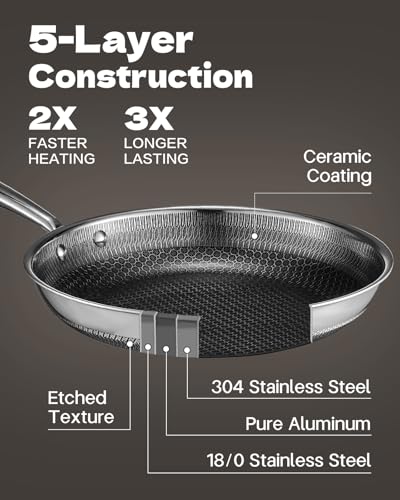 Image of USELUCK Hybrid Nonstick Cookwre Set, frying pan,sauce pan,pot,Dishwasher-Friendly,Compatible All Cooktops.