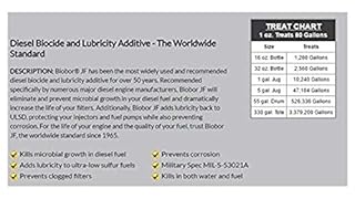 BIOBOR JF Diesel Fuel Additive: Highly Effective Fuel Biocide Supplement, Prevents Corrosion of Fuel Tanks, Increases Lubricity, Dual Phase Chemistry | 16 Ounce, (BB16EZ01US)