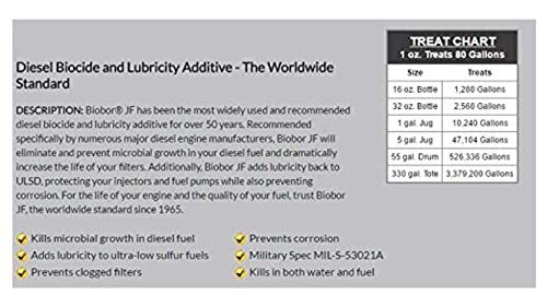 Biobor BB16EZ01US Jf Diesel Fuel Additive: Highly Effective Fuel Biocide Supplement thumb #2