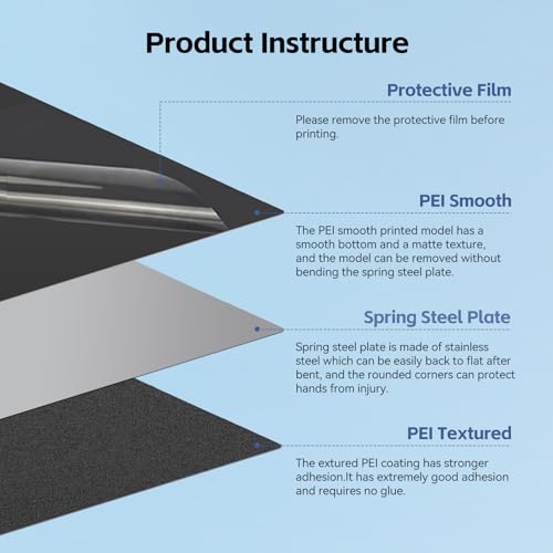 UniTak3D Ender 3 V3 SE KE Double Sided PEI Build Plate 235 * 235mm Druckplatte,Smooth+Textured Druckbett,Flexible Spring Bed Plate for Creality K1/K1C,Ender 3/3 Pro,Ender 3 V2/V2 Neo 3D Drucker – Bild 5