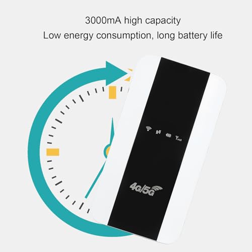 Image of 4G Portable WiFi, Mobile Hotspot Router with SIM Card Slot, Support 10 Users 150Mbps High Speed Internet, for Phone Tablet PC Laptop TV