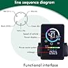 XBERSTAR E-Bike LCD Display Meter 24V 36V 48V 60V Waterproof Bike Computer LCD Color Screen Instrument for Electric Bike (SM Version) #3