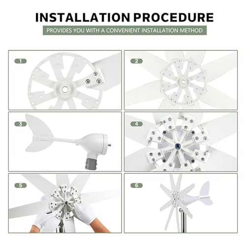 Kit Generatore Eolico Da 12000 W, Sistema Di Energia Eolica A 12 V/24 V/48 V con Regolatore Mppt, 8 Pale, Regolazione Automatica Dell'Orientamento Al Vento, Ideale per Applicazioni Marine, C