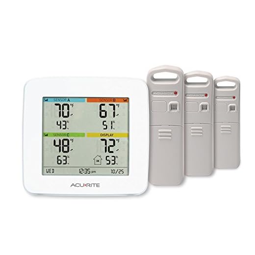 AcuRite 01094M Temperature & Humidity Station with 3 Indoor/Outdoor Sensors, White