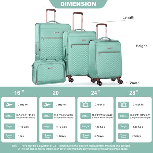 Durable Lightweight 4-Piece Softshell Luggage Set - Expandable Terylene Suitcases in Green4