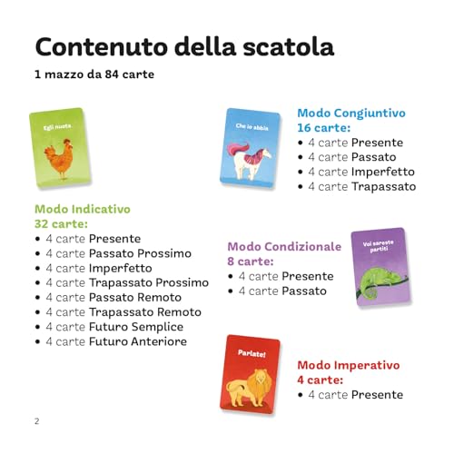 Verbiamo. Imparare I Verbi è Un Gioco Da Ragazzi! - 4